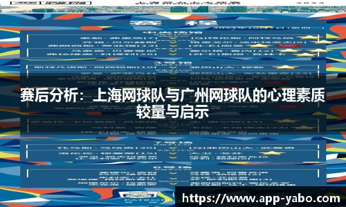 赛后分析：上海网球队与广州网球队的心理素质较量与启示